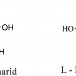 D i L oblik monosaharida