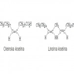 Dvostruke veze u nezasićenim masnim kiselinama