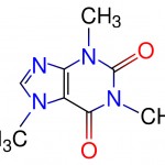Molekularna struktura kofeina- trimetilksantin (C8H10N4O2)