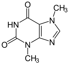 Strukturna formula teobromina